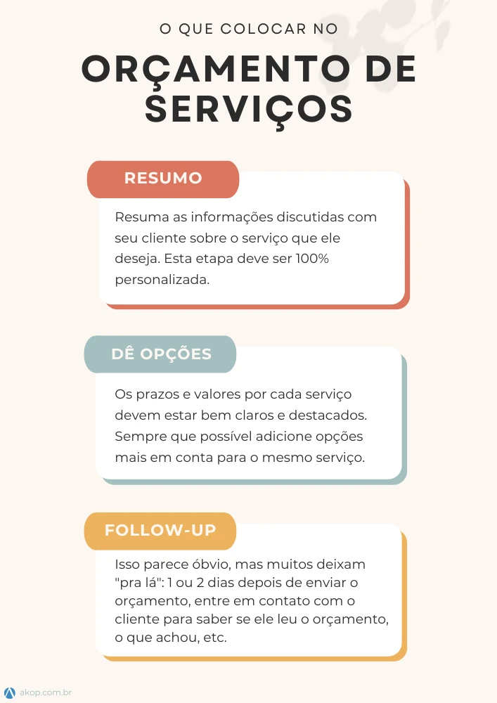 Dicas do que colocar no Orçamento de Serviços